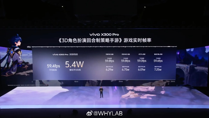 vivo X300助力手游快速上分，揭秘年底上分捷径新秘籍