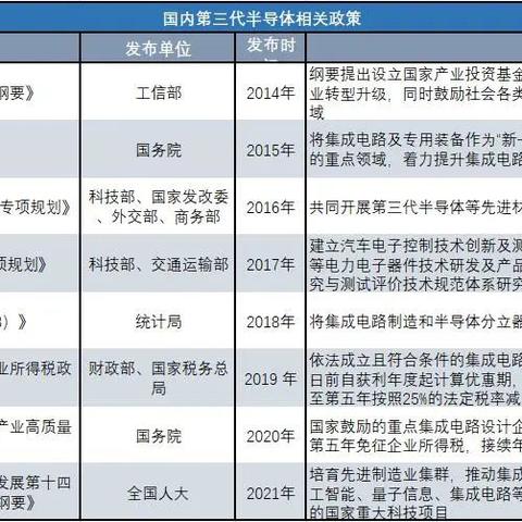 《揭秘游戏攻略：新手必看，快速升级技巧大公开》
《独家攻略！轻松掌握游戏加速升级秘籍》
《新手玩家福利：高效升级攻略大放送》
《一招学会！快速升级，成为游戏高手》
《升级无压力，游戏达人分享高效攻略》