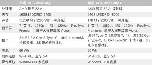 Xbox Ally X破价抢购！官方无权定价，仅需1000元震撼来袭