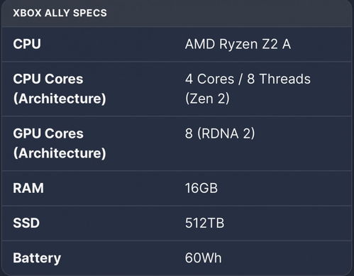Xbox Ally X破价抢购！官方无权定价，仅需1000元震撼来袭