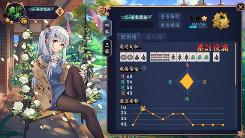 《V.E.D.A：觉醒之魂》Steam测试今日启幕，体验类魂新游极致挑战！