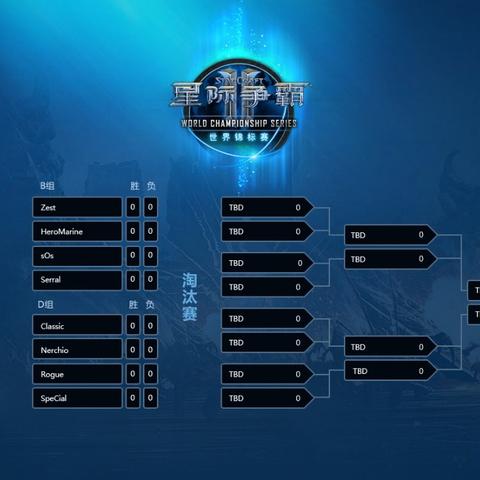 《星际争霸Ⅱ》国服今日预下载，账号数据无损保留，畅享无缝体验