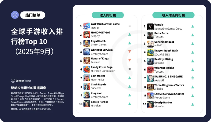 变态手游盒子排行首选！最新大全，畅玩无界限攻略揭秘