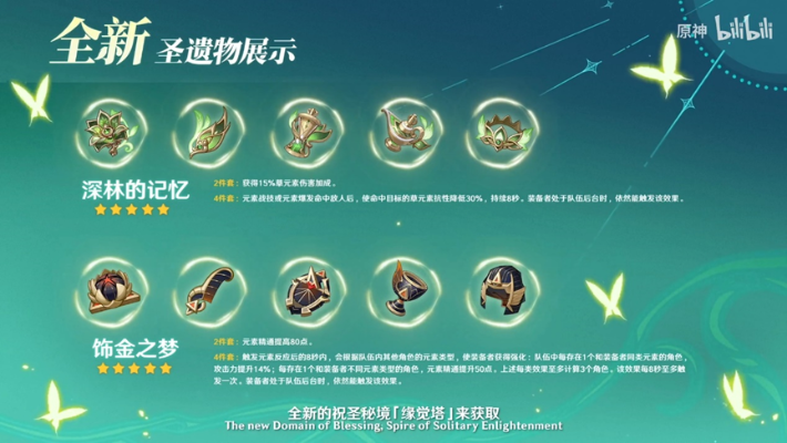 原神4.6版本新圣遗物解析：揭秘神秘效果与升级攻略