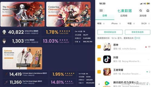 原神4.6卡池角色大揭秘！4.6版本更新亮点抢先看，不容错过！