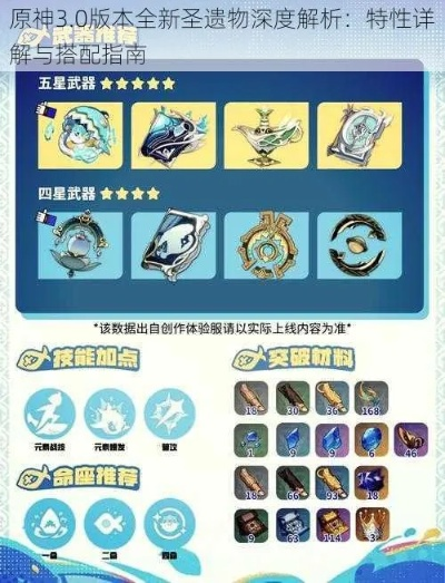 原神4.3版本新圣遗物盘点：探索4.3升级必备秘宝