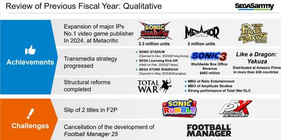 暗喻幻想兑换码攻略：揭秘2025年最新兑换秘籍