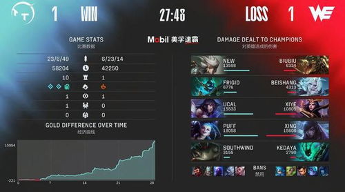 原神莱欧斯利机制深度揭秘：掌握核心玩法，解锁全新战斗技巧