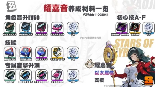 《绝区零》耀嘉音成长必备：全面解析培养材料攻略