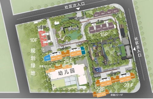 《家园卫士》时装挑选攻略：揭秘最佳搭配技巧，打造个性风采