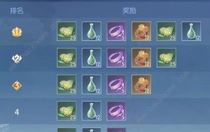 断箭兑换码攻略：2025年最新兑换码汇总，解锁游戏新体验