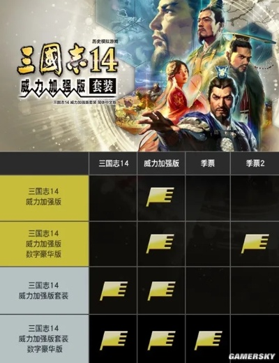 三国志14兑换码速查！2025年最新兑换秘籍大公开