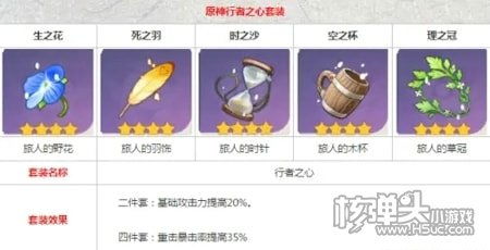 神里绫华圣遗物搭配攻略：解锁最强输出秘籍