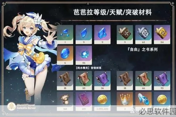 芭芭拉圣遗物搭配攻略：最强组合揭秘，轻松提升输出效率