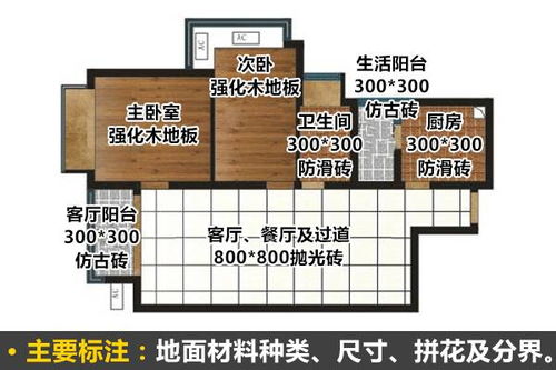 纸房子角色攻略深度解析，解锁全路线结局与独特选择技巧
