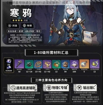 寒鸦遗器搭配攻略：星穹铁道必备神器推荐！