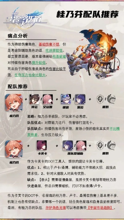 星穹铁道桂乃芬遗器最佳搭配攻略，解锁隐藏属性技巧揭秘