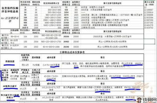 2025年热门手游返利平台盘点：五大高返利折扣平台推荐