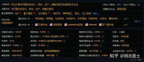 天朝上国兑换码大揭秘！2025年最新兑换攻略一览