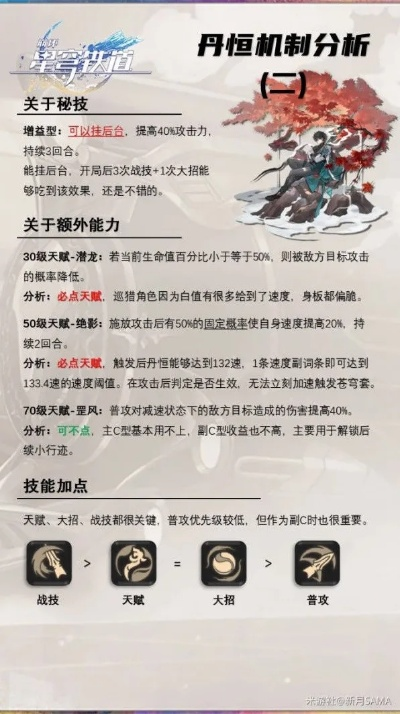 崩坏星穹铁道丹恒遗器攻略：如何选择最佳丹恒遗器？