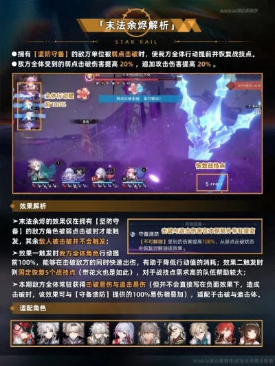 《崩坏星穹铁道》末日幻影猢狲阵容攻略：打造最强博弈阵容技巧揭秘