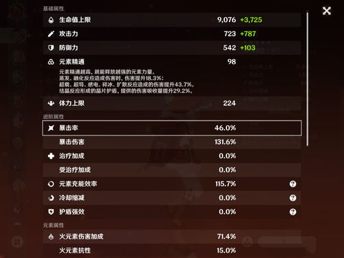 《原神》攻略：巧策进斗元素多重奏通关秘籍，轻松解锁元素多重奏新境界