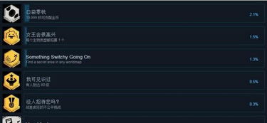 独家揭秘！2025年CloverPit兑换码大汇总，解锁游戏福利新姿势