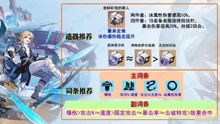 崩坏星穹铁道彦卿遗器攻略：高效选择技巧揭秘