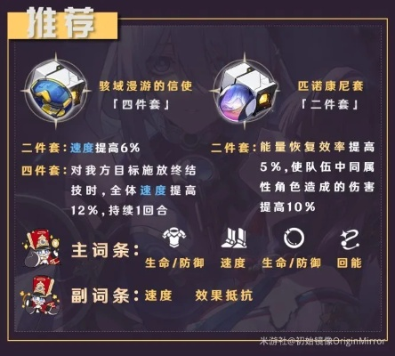 寒鸦成长必看！星穹铁道攻略：技能、配队、遗器、光锥全解析