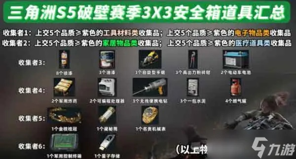 三角洲行动S6赛季3x3任务攻略：博物强识全流程解析，轻松解锁高分秘籍