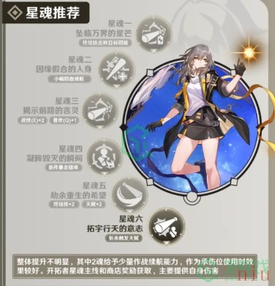 崩坏星穹铁道物理开拓者深度解析：攻略全解+角色亮点揭秘