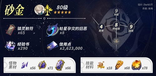 星穹铁道托帕行迹最佳加点攻略，高效提升实力新技巧揭秘