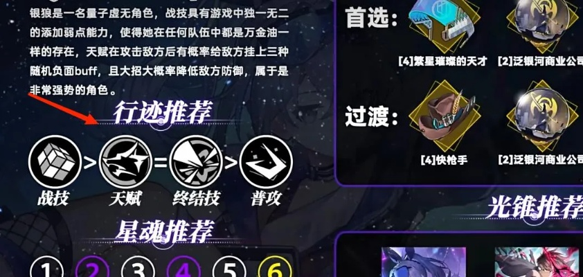 星穹铁道银狼行迹优先点解析，高效加点攻略助力战力飞跃