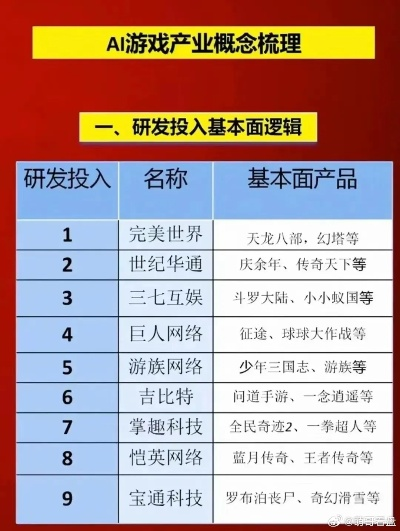 变态满V手游平台排行解析：深度揭秘热门游戏平台全览