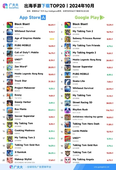 2025年度变态手游排行：揭秘热门变态手游平台精选