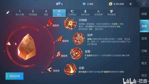 《伊瑟》幻音千明技能深度剖析：揭秘幻音千明独特魅力