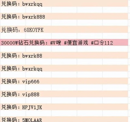 吾王兑换码攻略：2025年最新兑换码汇总大全，解锁福利！