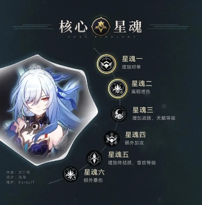 镜流星魂星级解析：高效抽取攻略，助你轻松升级！