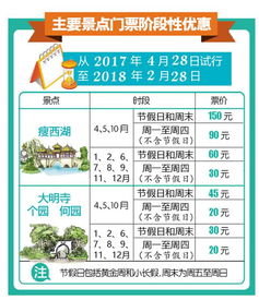 七日杀兑换码速查！2025年最新兑换码盘点，福利大放送！