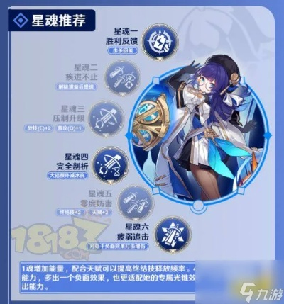 崩坏星穹铁道佩拉星魂搭配攻略：解锁最强战斗力秘籍