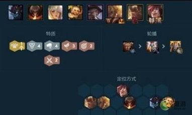 《翻滚吧天神》阵容攻略：打造无敌战队，最强搭配技巧揭秘