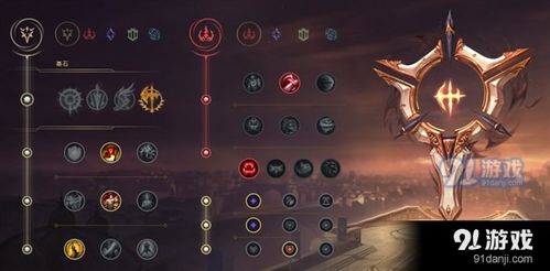 《LOL》铁男斗魂竞技场攻略：铁铠冥魂核心出装解析，助你制胜之道！