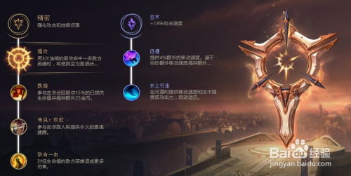 兽灵行者乌迪尔斗魂竞技场出装攻略：解锁胜率新高度