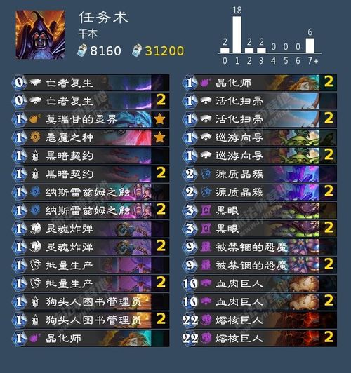 《斗魂竞技场胜率排行》揭秘：最新榜单，助你登顶巅峰！