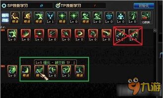 DNF110级关羽装备攻略：征战者110级必备搭配技巧揭秘