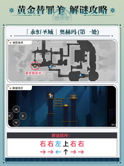 《崩坏星穹铁道》黄金替罪羊攻略解析：深度玩法技巧揭秘