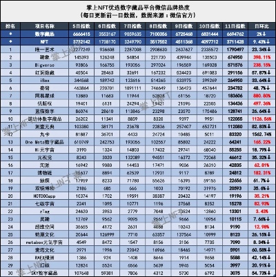 变态福利手游平台盘点：2025年热门平台排行推荐