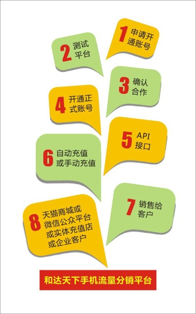2025年热门手游折扣平台，独家揭秘最佳优惠首选！