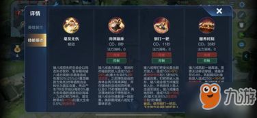 猪八戒装备攻略：铭文搭配与最新出装技巧深度解析