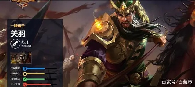 关羽出装攻略：铭文搭配全解析，助你战无不胜！